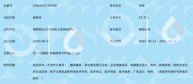 北京育荣兴达信息咨询 深耕北京信息服务，赋能企业高效决策