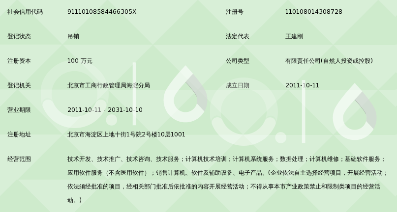 北京致新盈创信息技术 深耕北京信息服务的创新力量