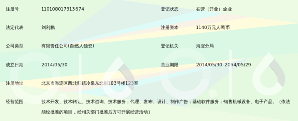 北京行骑信息技术与北京信息服务 数字化浪潮中的协同发展