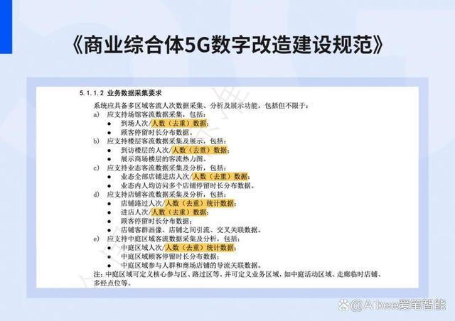 中兴通讯信息服务事业群与爱笔北京信息服务 共筑智能信息服务新生态