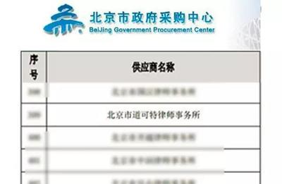 道可特业绩 | 道可特律师事务所成功入选北京市政府采购法律服务供应商信息库