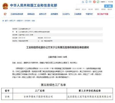 华微电子重视绿色发展,喜获"国家级绿色工厂"荣誉称号